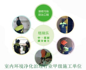 隱形的環境挑戰 湖北格瑞樂環保探析室內空氣污染治理之道